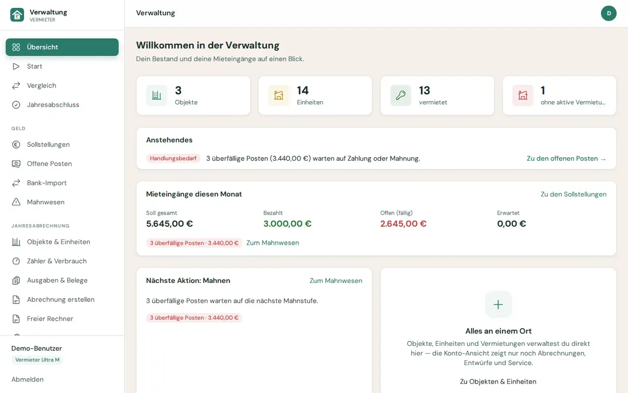 Vermieter-Software: Übersicht mit Objekten, Einheiten, Mieteingängen des Monats und überfälligen Posten