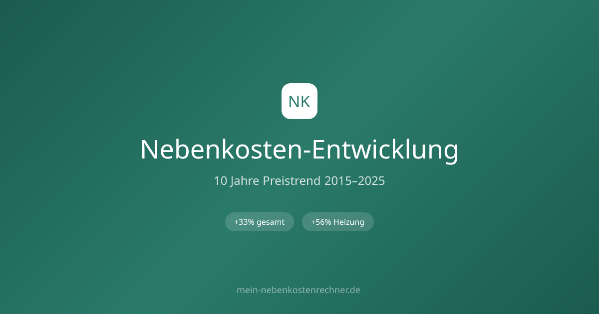 www.mein-nebenkostenrechner.de